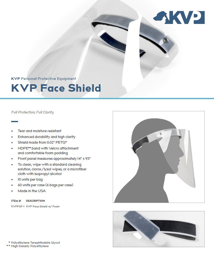 Face Shield Foam Strips 
