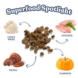 Healthybud Chicken Mini Training Treats - 6.5 oz