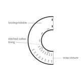 KVP BetterCollars