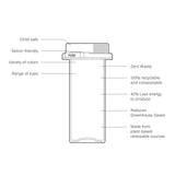 KVP BetterVials with Cap