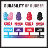 KONG Stuff A Ball Extreme