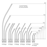 KVP Feeding Needle (Sets of 2)