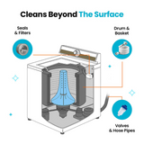 Uproot Clean Washing Machine Cleaner Pro